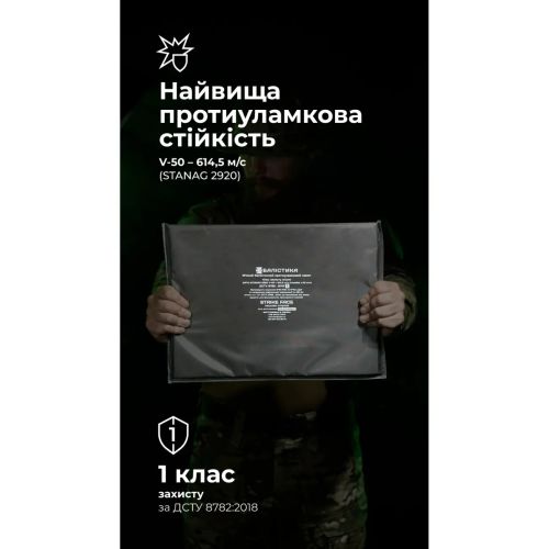 Бронепакет для тактичного килимка для сидіння